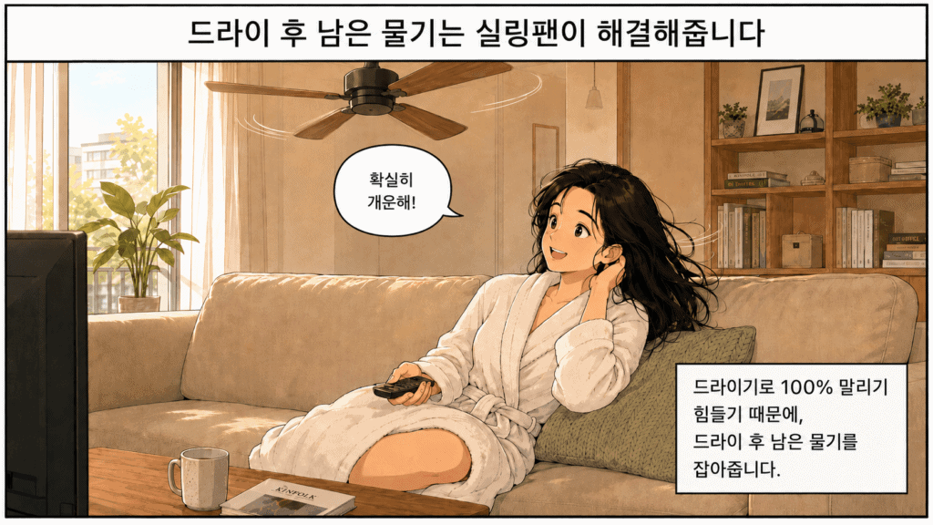 샤워 후 가운을 입고 실링팬 아래 소파에서 머리 물기를 말리며 시원해하는 여성 — 확실히 개운해